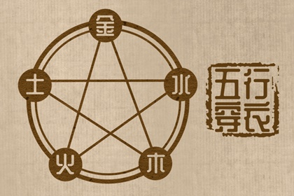 择吉黄历 带农历与黄历的万年历 老黄历诸神方位查询